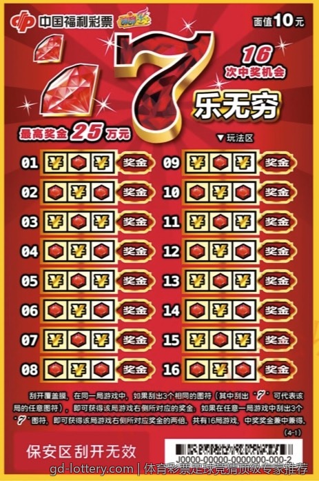 各种途径获取大乐透中奖情况的建议