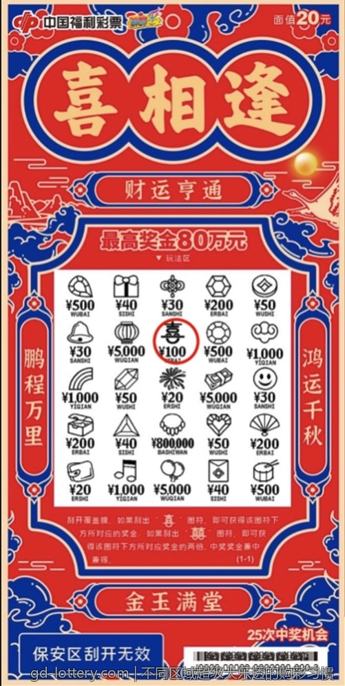 不同区域超级大乐透的购彩习惯